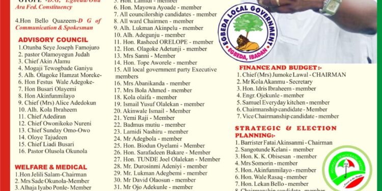 COMMENDATION TO HON SANDA ON THE EMERGENCE OF ALL- INCLUSIVE EGBEDA  CAMPAIGN COMMITTEES