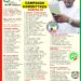 COMMENDATION TO HON SANDA ON THE EMERGENCE OF ALL- INCLUSIVE EGBEDA  CAMPAIGN COMMITTEES
