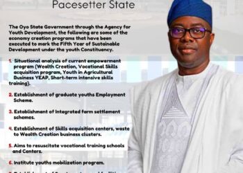 Oyo State Agency for Youth Development Chairman, Adebowale Falana, Salutes Governor Makinde’s Five Years of Sustainable Development and Youth Inclusiveness