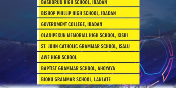 Oyo Youth and Sports Commissioner, Ms. Adegoke Hails Exceptional Talent as Oyo Governor’s Cup Reaches Last 8