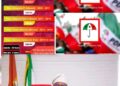 Open Letter to His Excellency, Governor Seyi Makinde, and Oyo State PDP Leaders: “ONA ARA LÓ KÀN” – 2027 Egbeda-Ona Ara Federal Constituency Ticket Must Go to Ona Ara