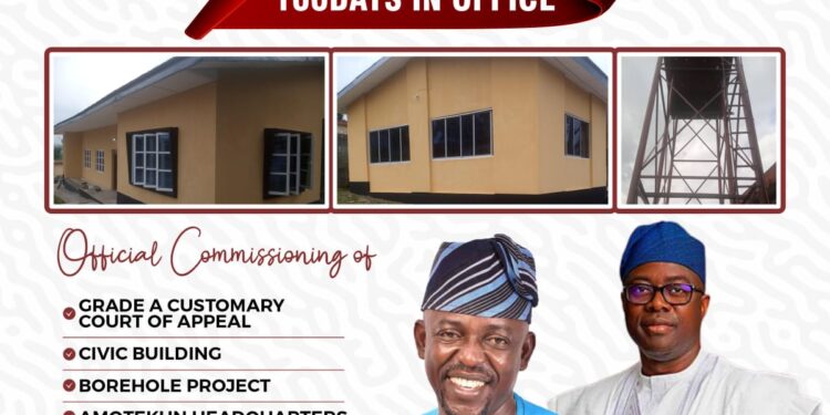 Engr. Akeem Olatunji: Celebrating 100 Days of Transformative Leadership in Oluyole LG*