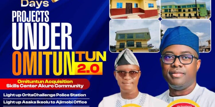 100 DAYS IN OFFICE : Hon Akande Highlights Activities for Remarkable Leadership Celebration in Ibadan South West Local Government