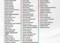 Oyo Govt’ Releases List of Shortlisted Nominees for Most Impactful Young Persons Award