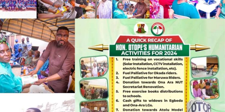 Monthly Empowerment and Initiative Programs Will Continue Uninterrupted in Egbeda/Ona-Ara Federal Constituency – OTOPE