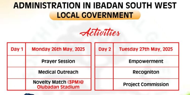 Jubril Dotun Sanusi Hails Agboworin for Facilitating Nigerian Air Force School in Ibadan