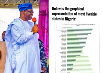 Birthday: Oluyole LG Chairman Hails Oyo Lawmaker, Hon. Owolabi’s Commitment To Legislative Excellence