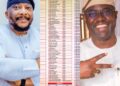 Dr. OTOPE Congratulates Oba (Sen.) Rasheed Adewolu Ladoja on His Accession as the 44th Olubadan of Ibadanland