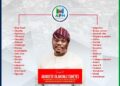 *2027 Election: Hon. Akinsete Olakunle Encourages Residents of Ibadan South West Constituency 2 to register, collect their PVC and vote APM at the forthcoming elections.*