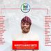 *2027 Election: Hon. Akinsete Olakunle Encourages Residents of Ibadan South West Constituency 2 to register, collect their PVC and vote APM at the forthcoming elections.*