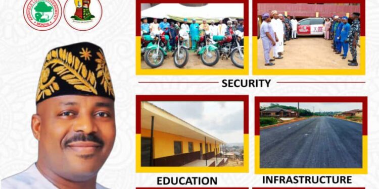 *Two Years of Impactful Service: The Wole Akinleye Story in Akinyele*