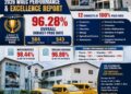 Jubril Dotun Sanusi celebrates students, teachers and parents, challenges school to raise the bar