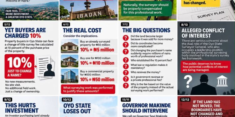Oyo State’s 10% Survey Fee: Property Buyers Deserves Answers — By Femi Kukoyi