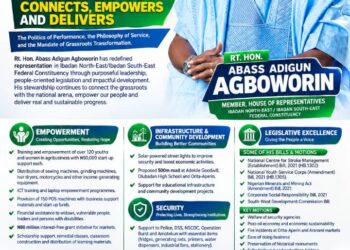 AGBOWORIN: REPRESENTATION THAT CONNECTS, EMPOWERS AND DELIVERS The Politics of Performance, the Philosophy of Service, and the Mandate of Grassroots Transformation By Icon Yusuf Akande Yusluv