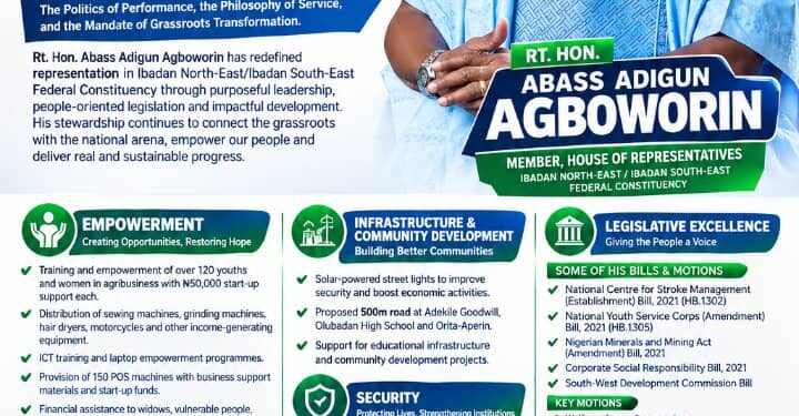 AGBOWORIN: REPRESENTATION THAT CONNECTS, EMPOWERS AND DELIVERS  The Politics of Performance, the Philosophy of Service, and the Mandate of Grassroots Transformation  By Icon Yusuf Akande Yusluv